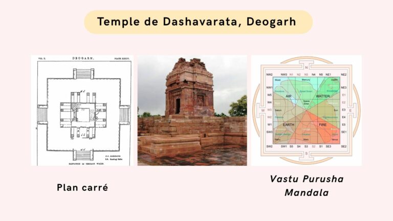 Vastu Shastra- La Géométrie Sacrée des Temples Hindous
